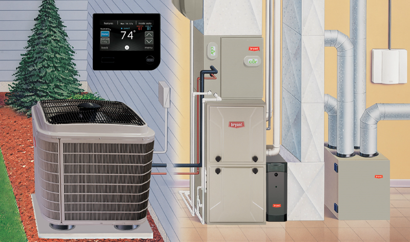 Hybrid System vs Heat Pump